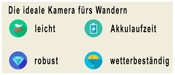 hikingexperience-kamera kriterien-fürs-wandern